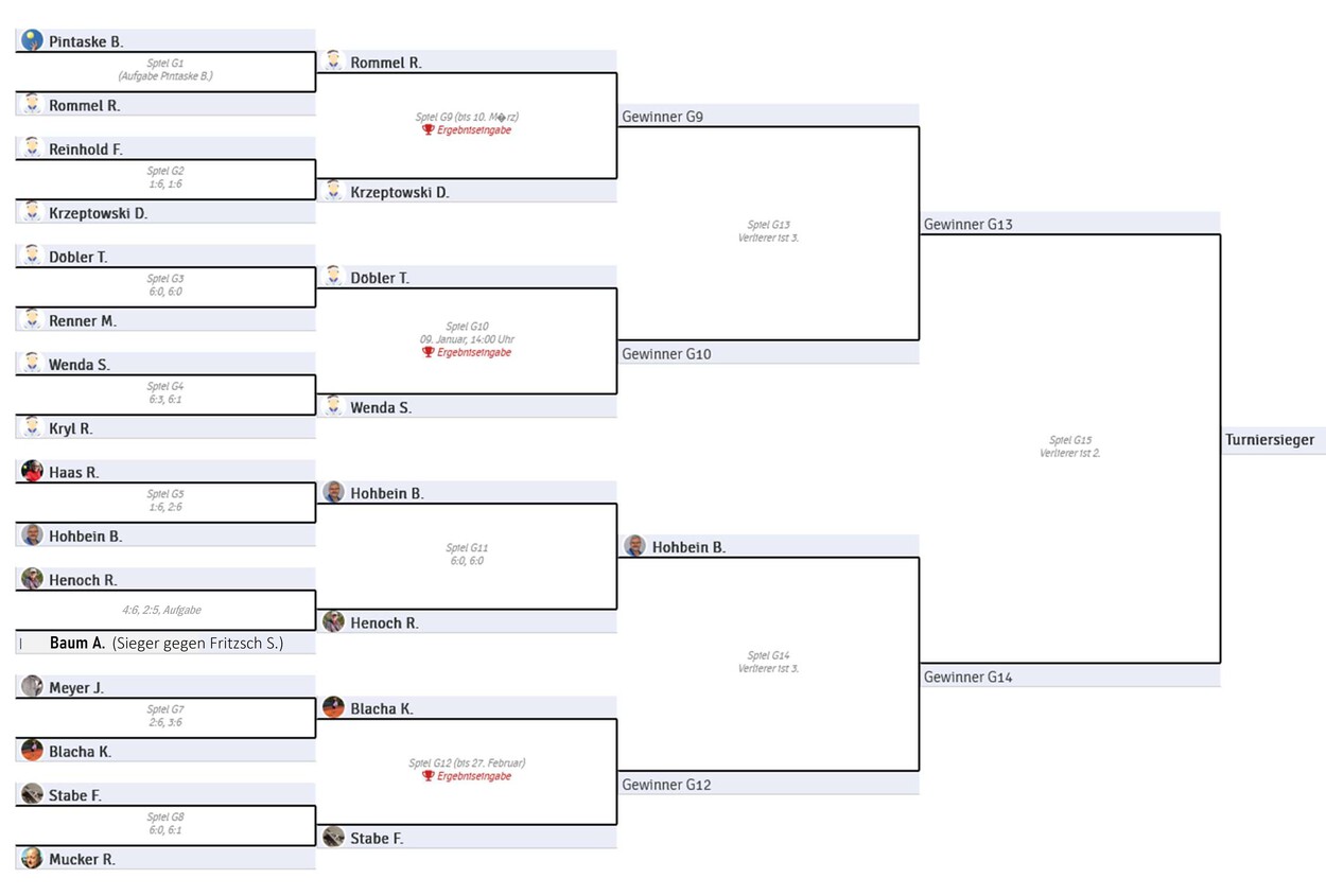 Herren-Viertelfinale zur Hallenmeisterschaft 2026 gestartet!